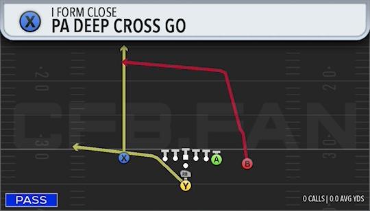 PA DEEP CROSS GO