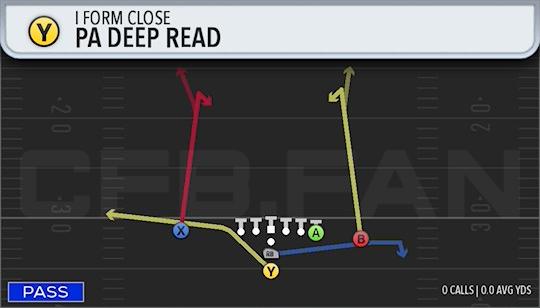 PA DEEP READ