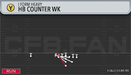 HB COUNTER WK