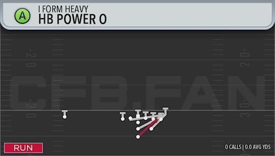 HB POWER O