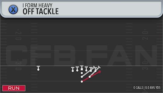 OFF TACKLE
