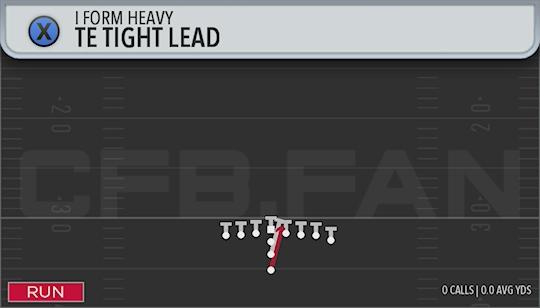 TE TIGHT LEAD