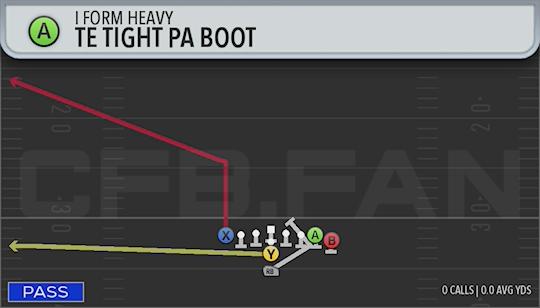 TE TIGHT PA BOOT