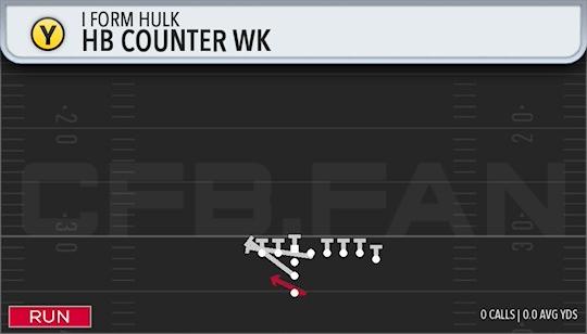 HB COUNTER WK