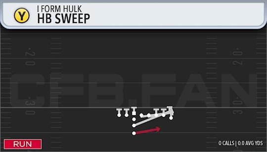 HB SWEEP