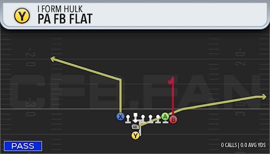 PA FB FLAT