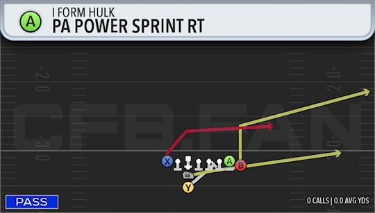 PA POWER SPRINT RT