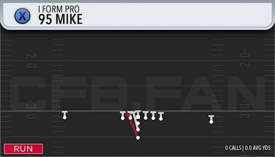 95 MIKE