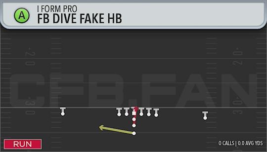 FB DIVE FAKE HB