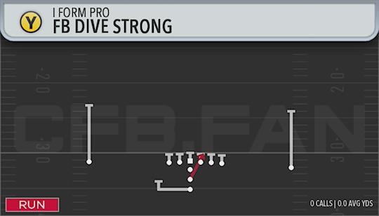 FB DIVE STRONG