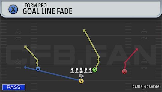 GOAL LINE FADE