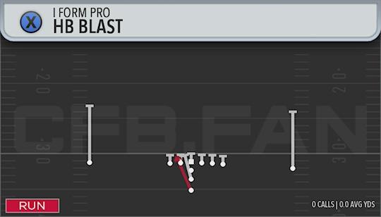 HB BLAST