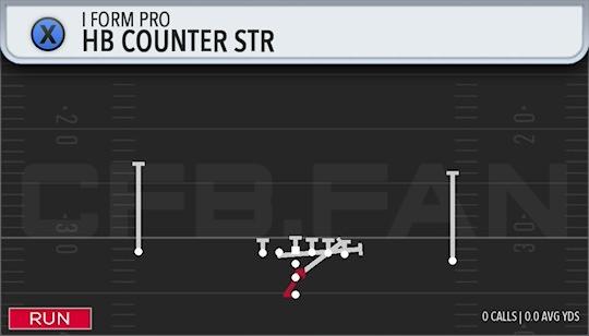 HB COUNTER STR