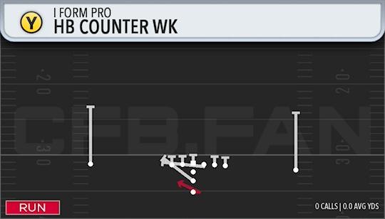 HB COUNTER WK