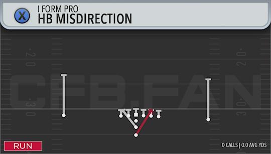 HB MISDIRECTION
