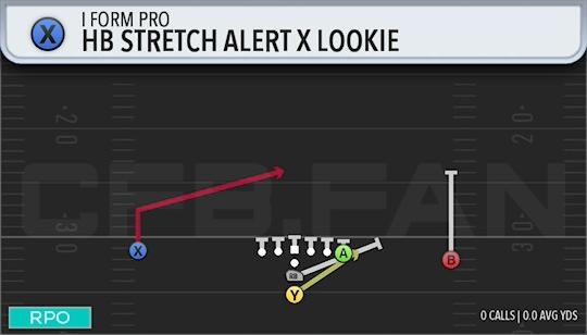 HB STRETCH ALERT X LOOKIE