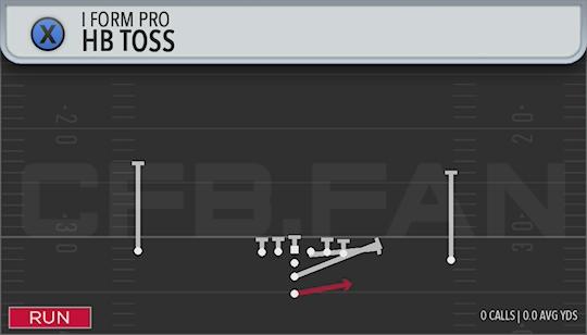 HB TOSS