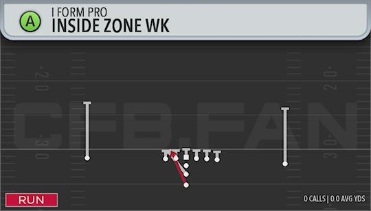 INSIDE ZONE WK