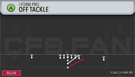 OFF TACKLE