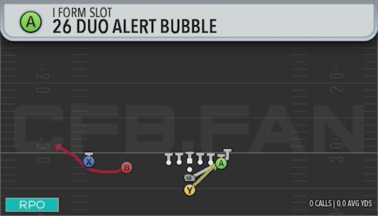 26 DUO ALERT BUBBLE