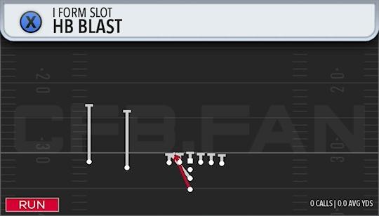 HB BLAST