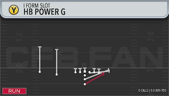 HB POWER G