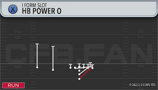HB POWER O
