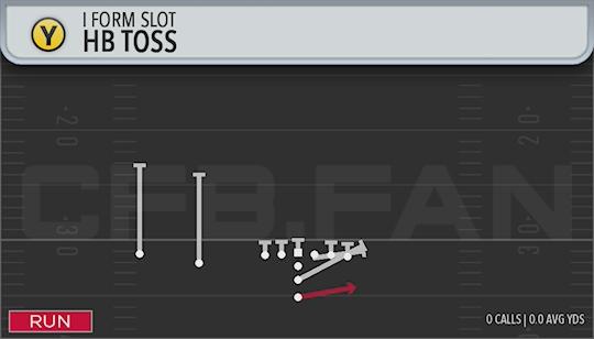 HB TOSS