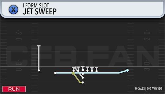 JET SWEEP