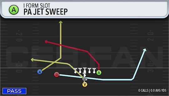 PA JET SWEEP
