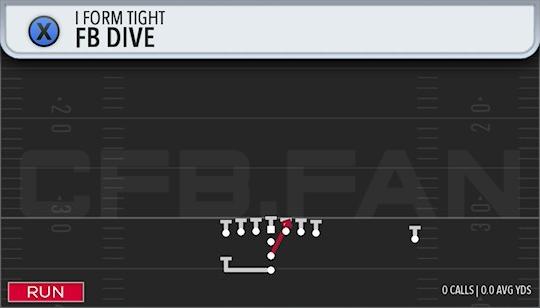 FB DIVE