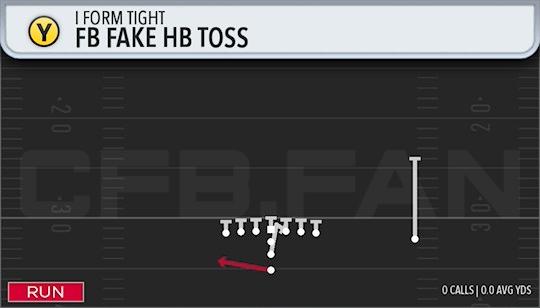 FB FAKE HB TOSS