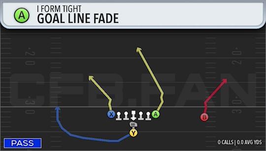 GOAL LINE FADE