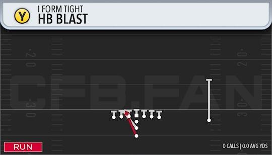HB BLAST