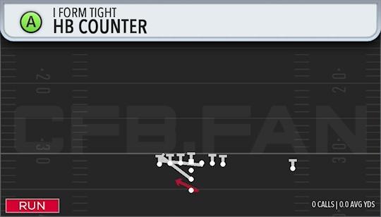 HB COUNTER