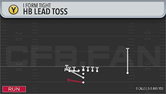 HB LEAD TOSS