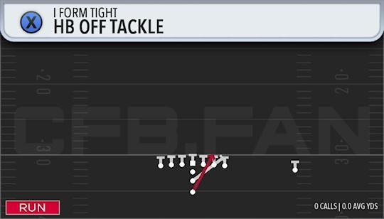 HB OFF TACKLE