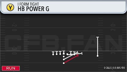 HB POWER G
