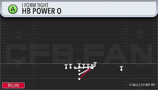 HB POWER O