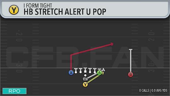 HB STRETCH ALERT U POP