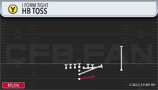 HB TOSS