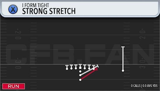 STRONG STRETCH