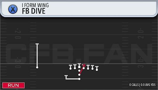 FB DIVE