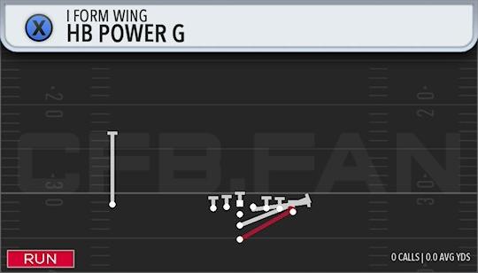 HB POWER G