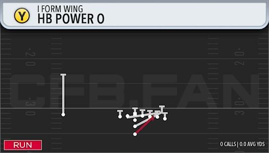 HB POWER O