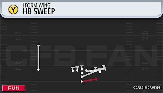 HB SWEEP