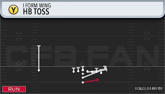 HB TOSS
