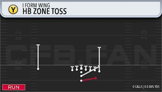 HB ZONE TOSS