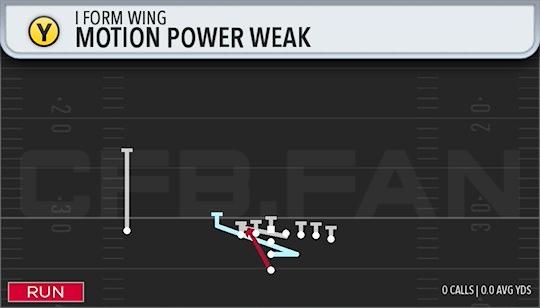 MOTION POWER WEAK