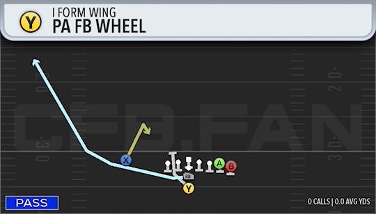 PA FB WHEEL
